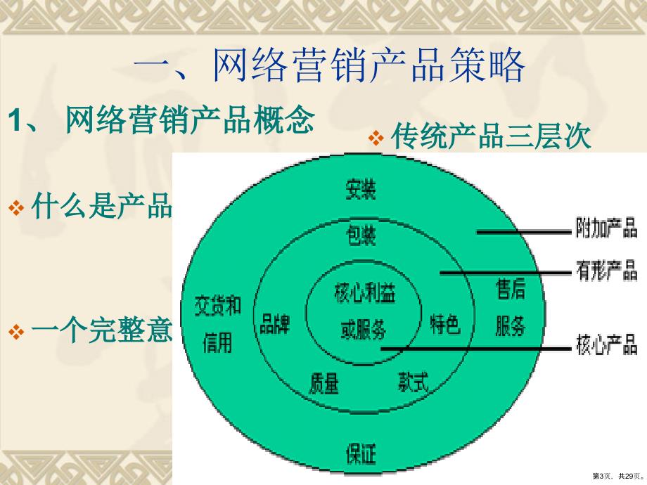 网络营销4p的策略课件_第3页