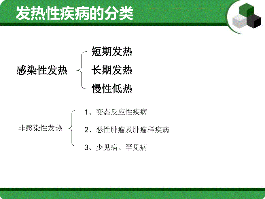 发热性疾病的诊断与鉴别_第2页