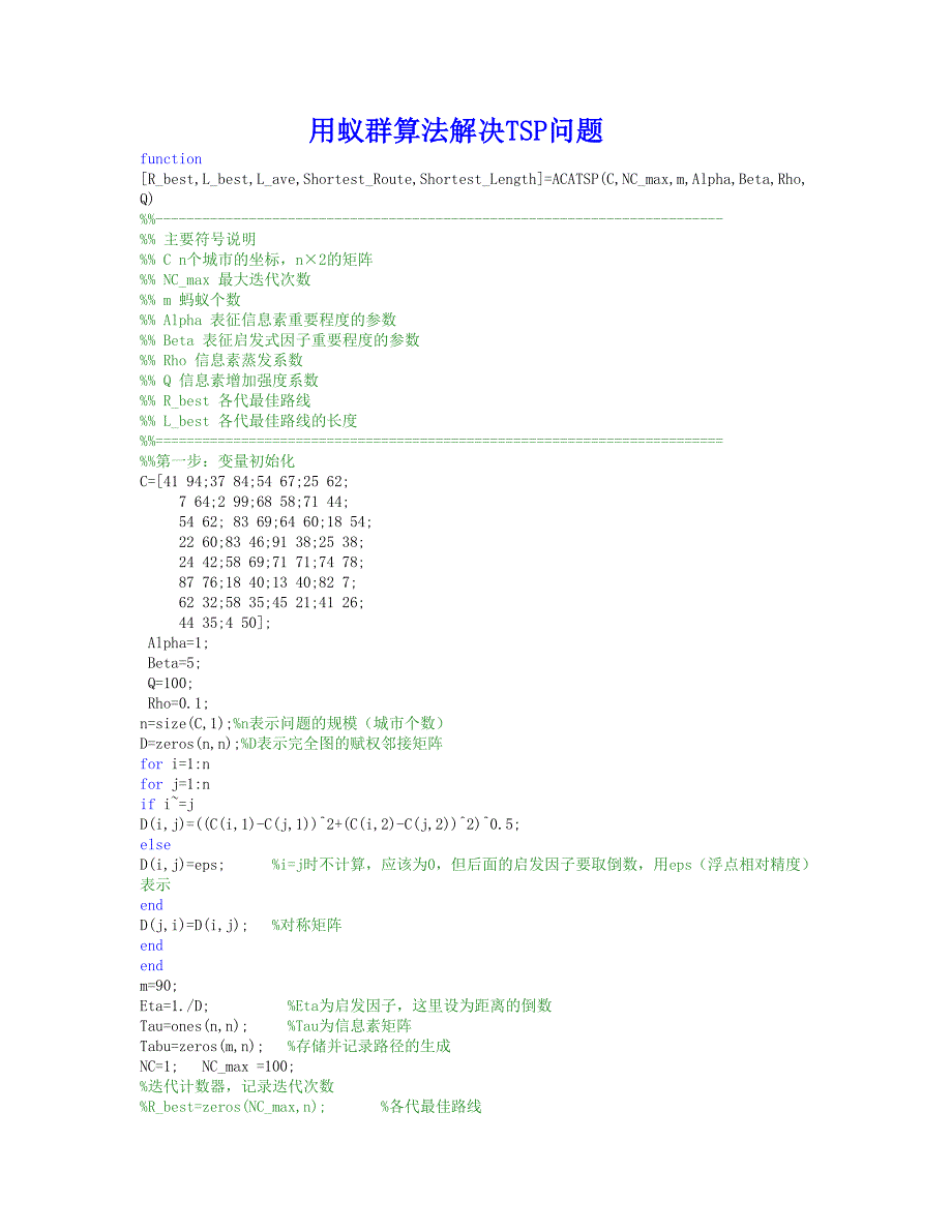 带精英策略的蚂蚁系统_第1页