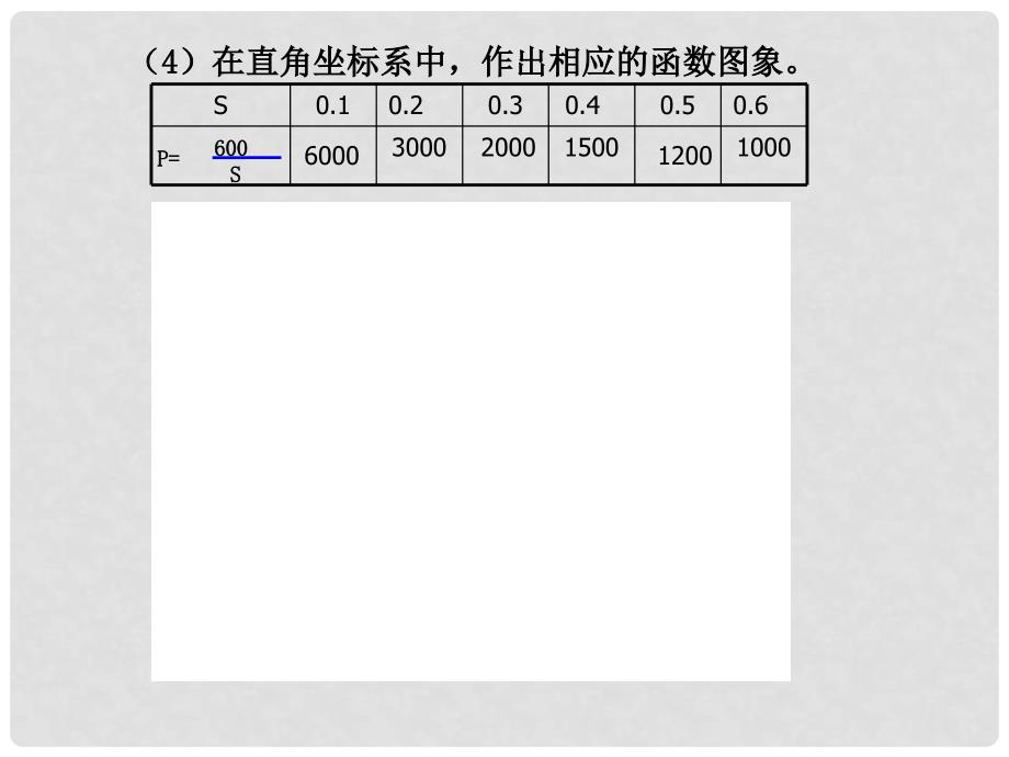 浙江省宁波市慈城中学八年级数学下册 6.3 反比例函数的应用课件 （新版）浙教版_第4页