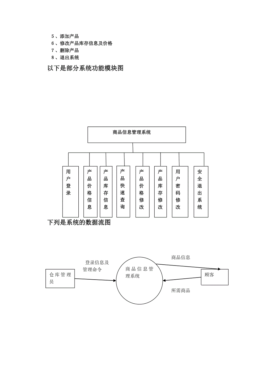 商品信息管理系统_第3页