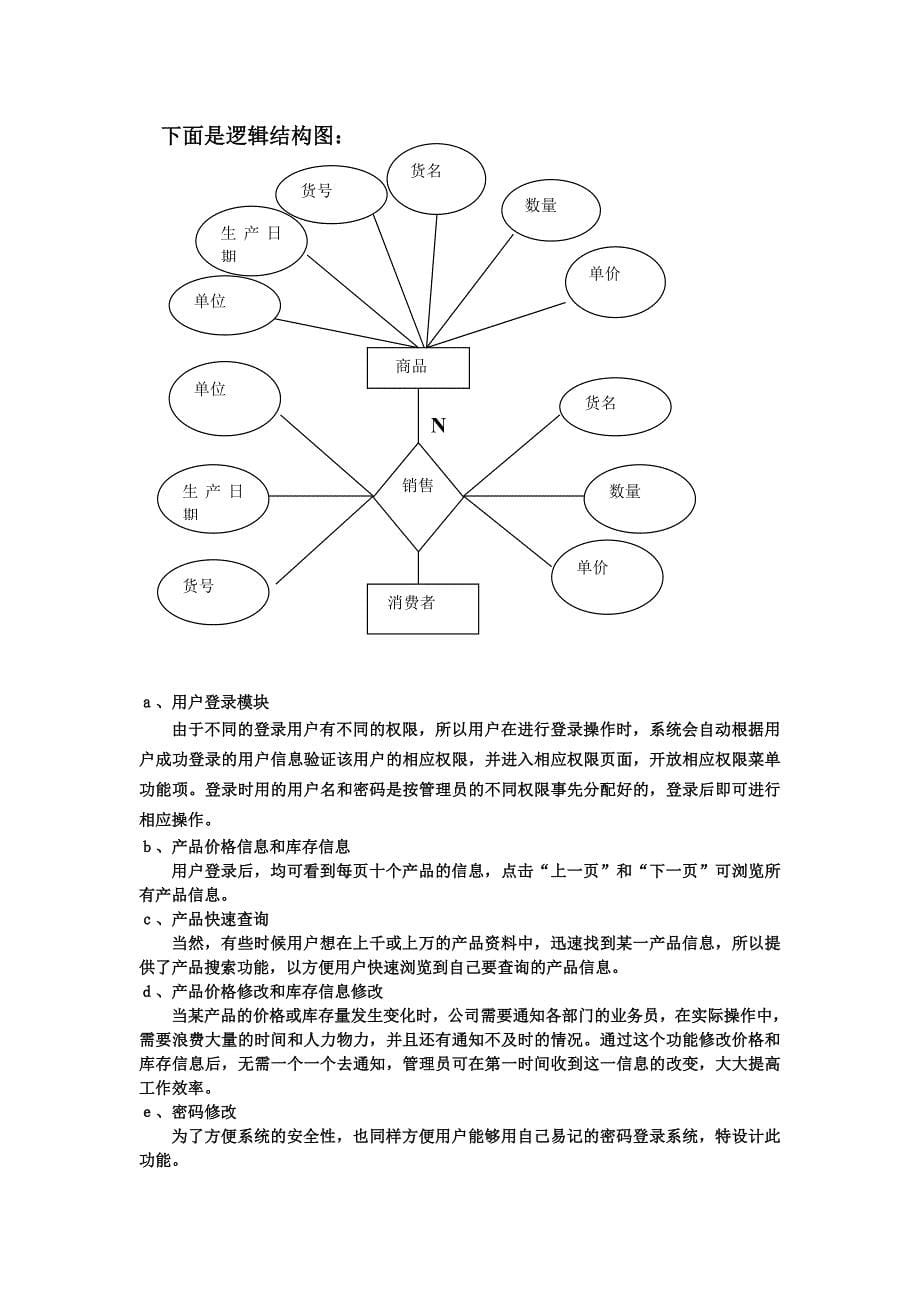 商品信息管理系统_第5页