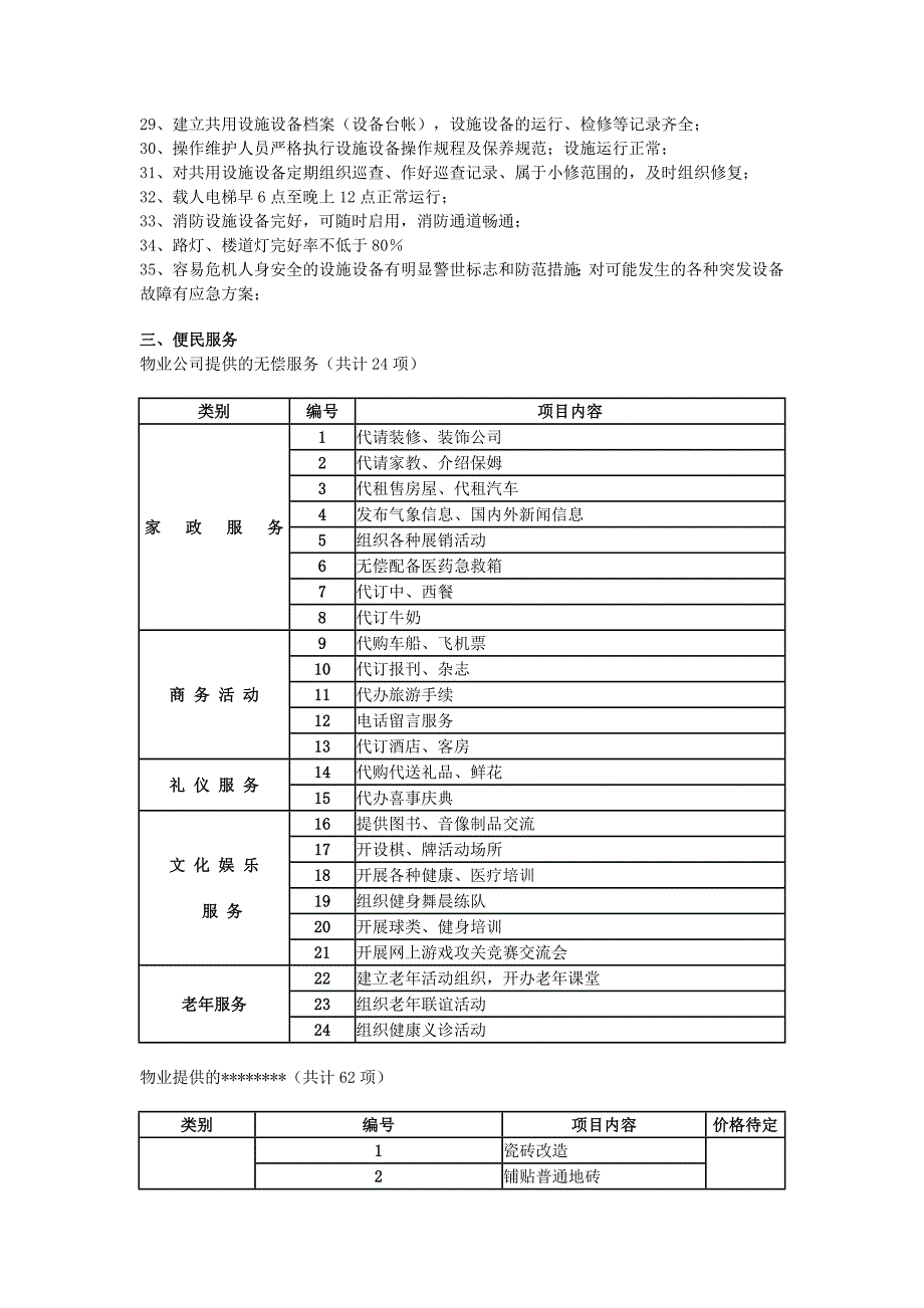 物业管理服务内容标准及质量保证措施_第2页