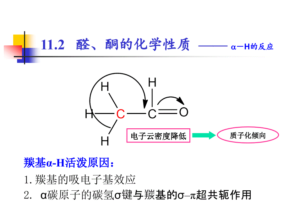 胺甲基化反应课件_第2页