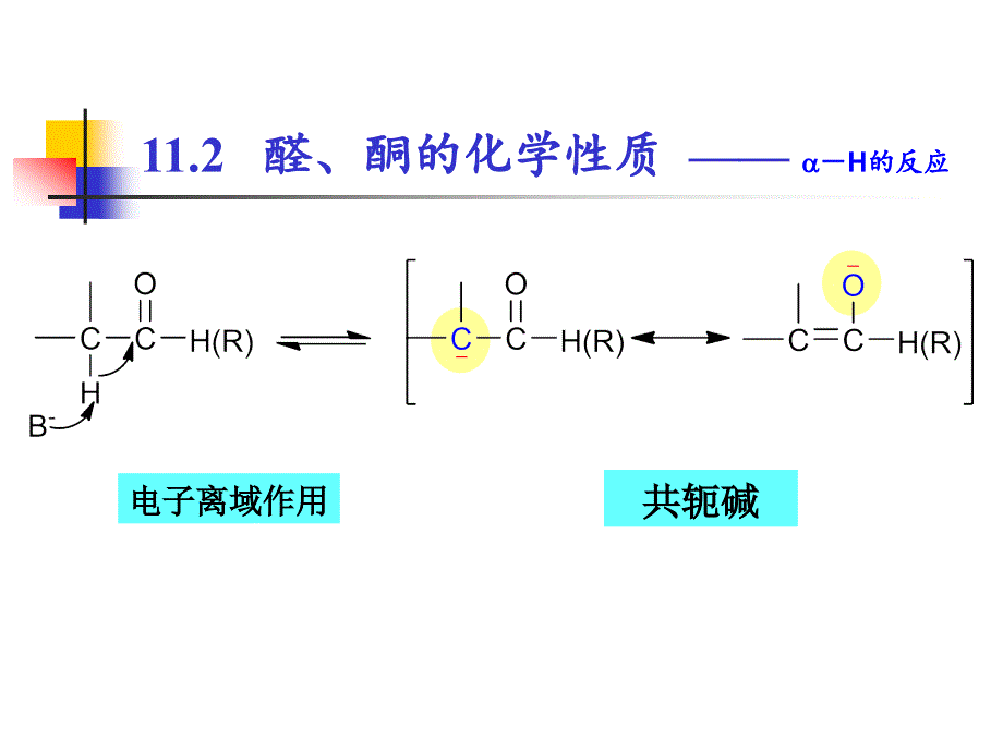 胺甲基化反应课件_第3页