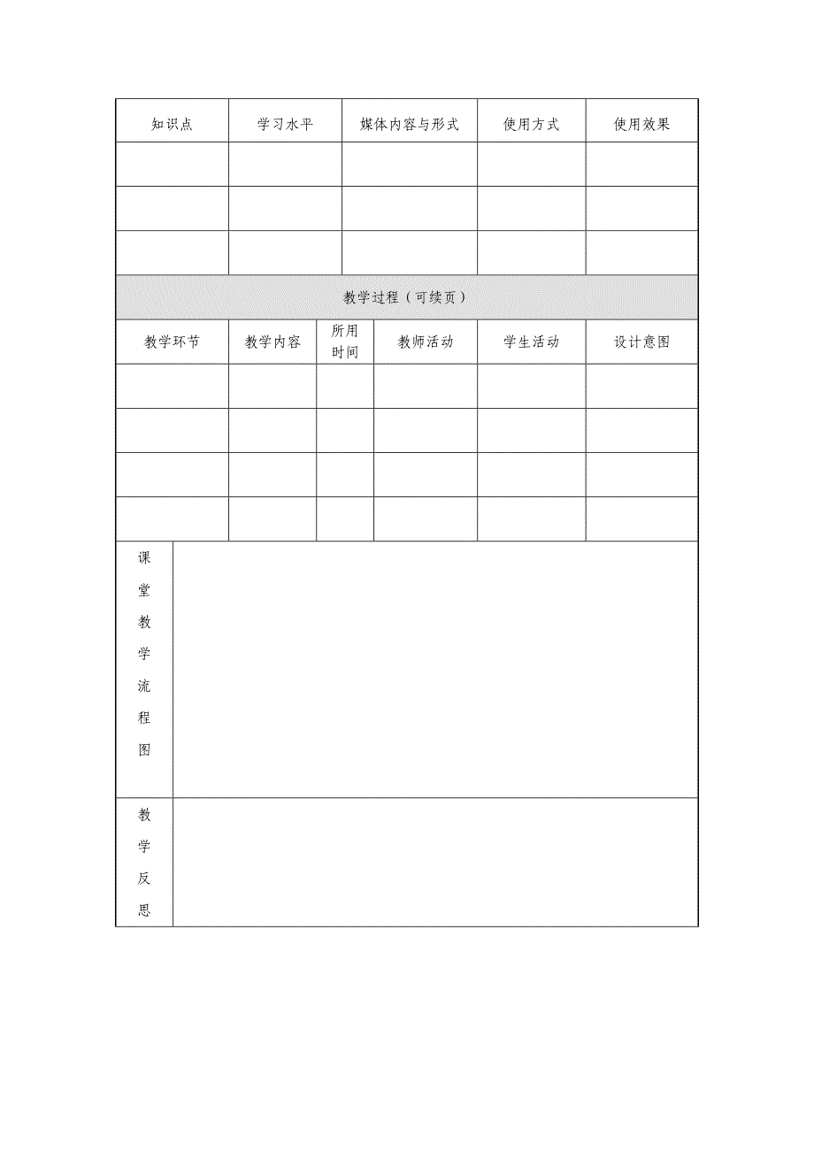 模块3作业模板.doc_第2页