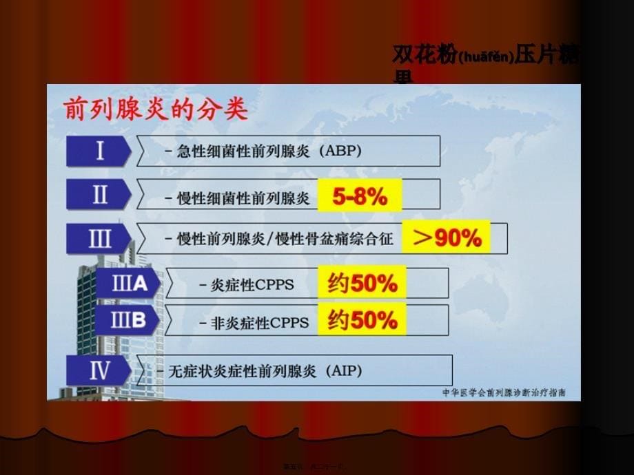 医学专题—山东得能大健康双花粉压片糖果与慢性前列腺_第5页