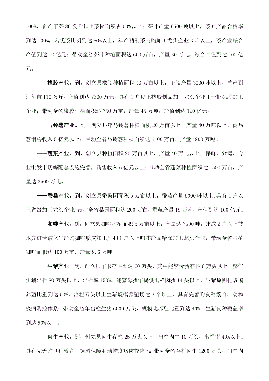 云南省优势特色产业十优十强_第2页