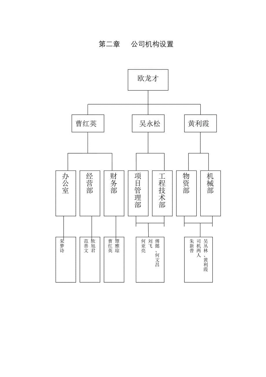 汝城县市政工程有限公司管理制度_第5页