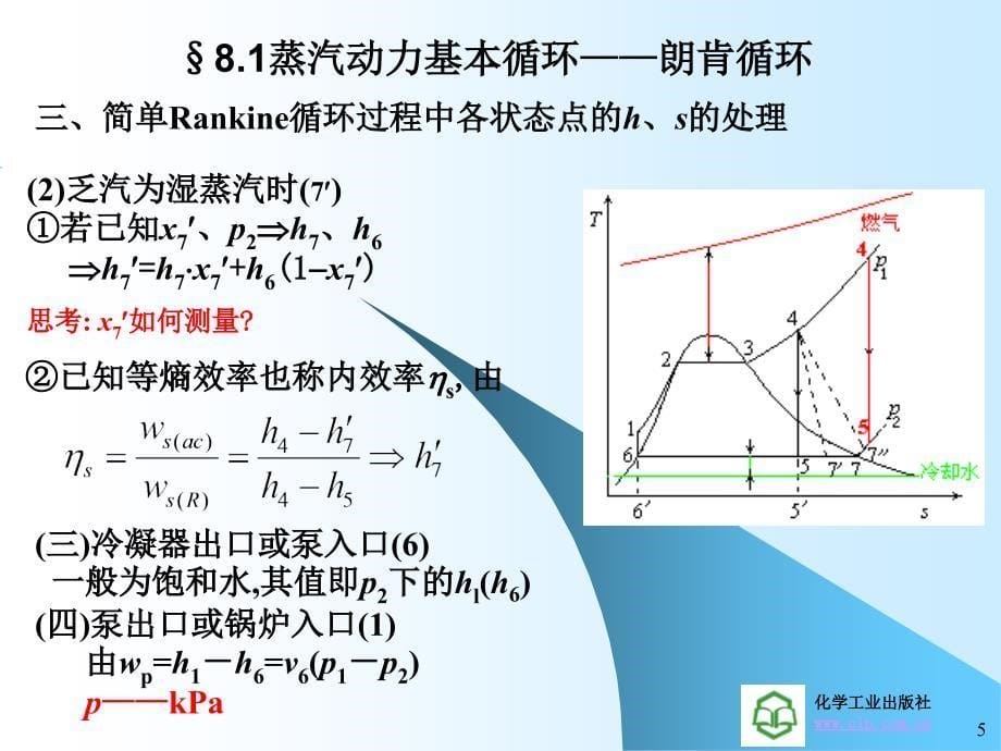 8Chapter8动力循环_第5页