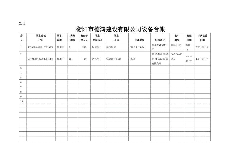 企业设备管理台帐制度_第5页