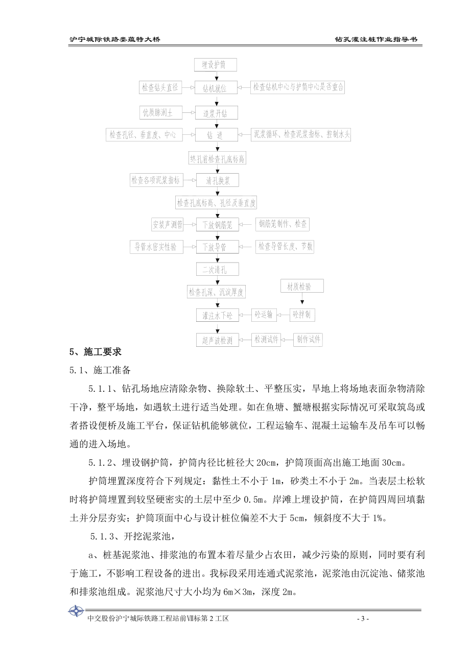 2工区钻孔灌注桩作阳业指导书_第3页