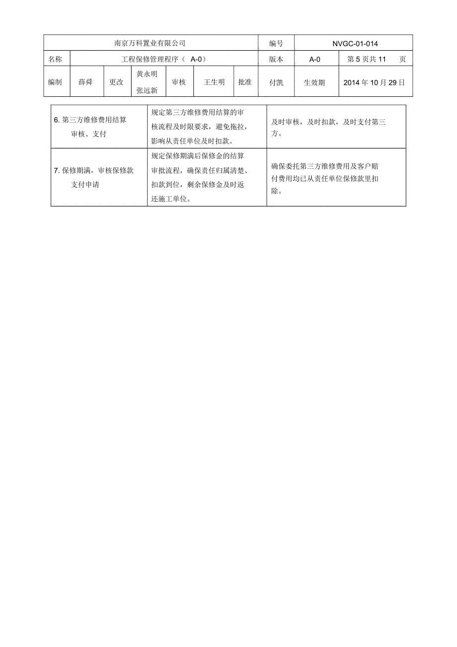 工程保修管理程序_第5页