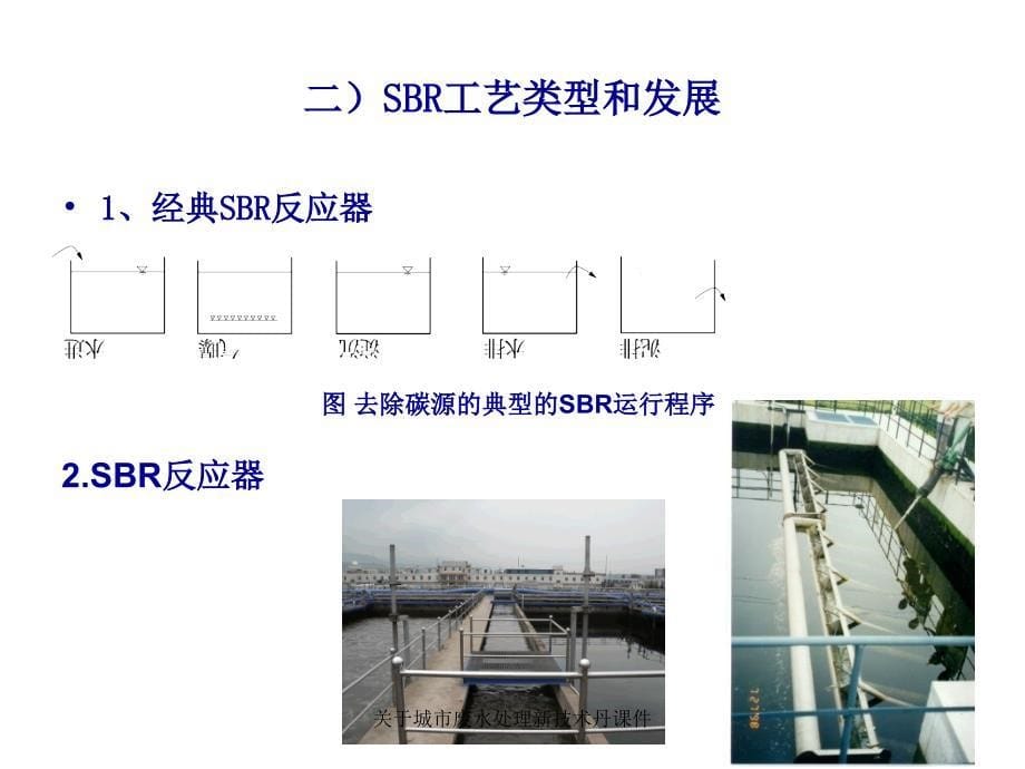 关于城市废水处理新技术丹课件_第5页