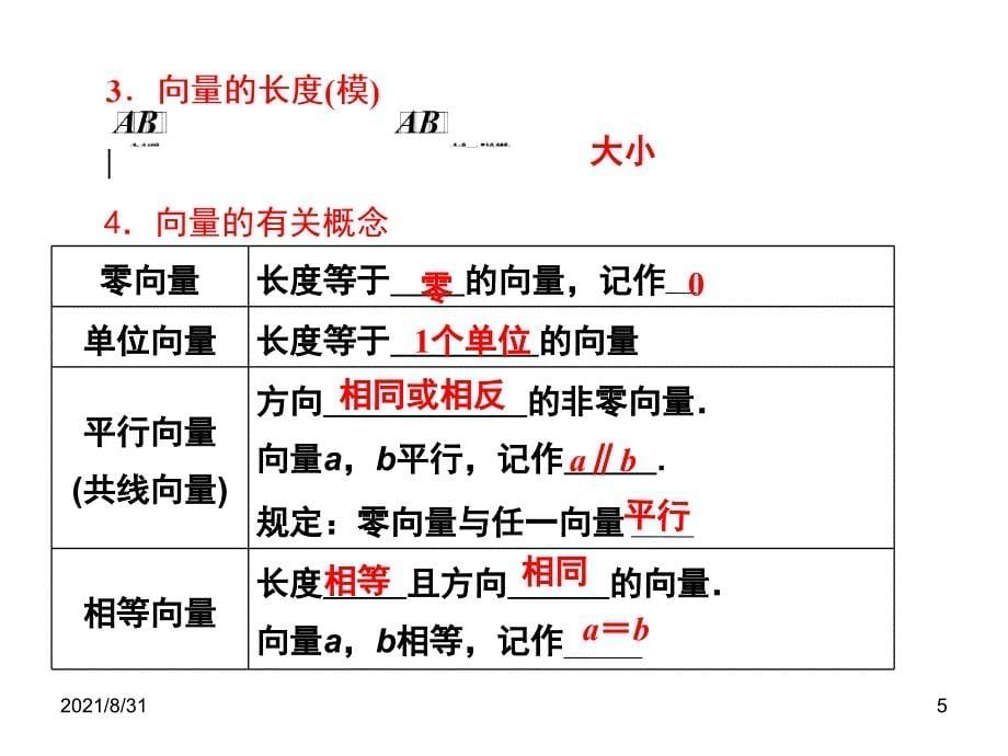 平面向量的概念和背景PPT课件_第5页