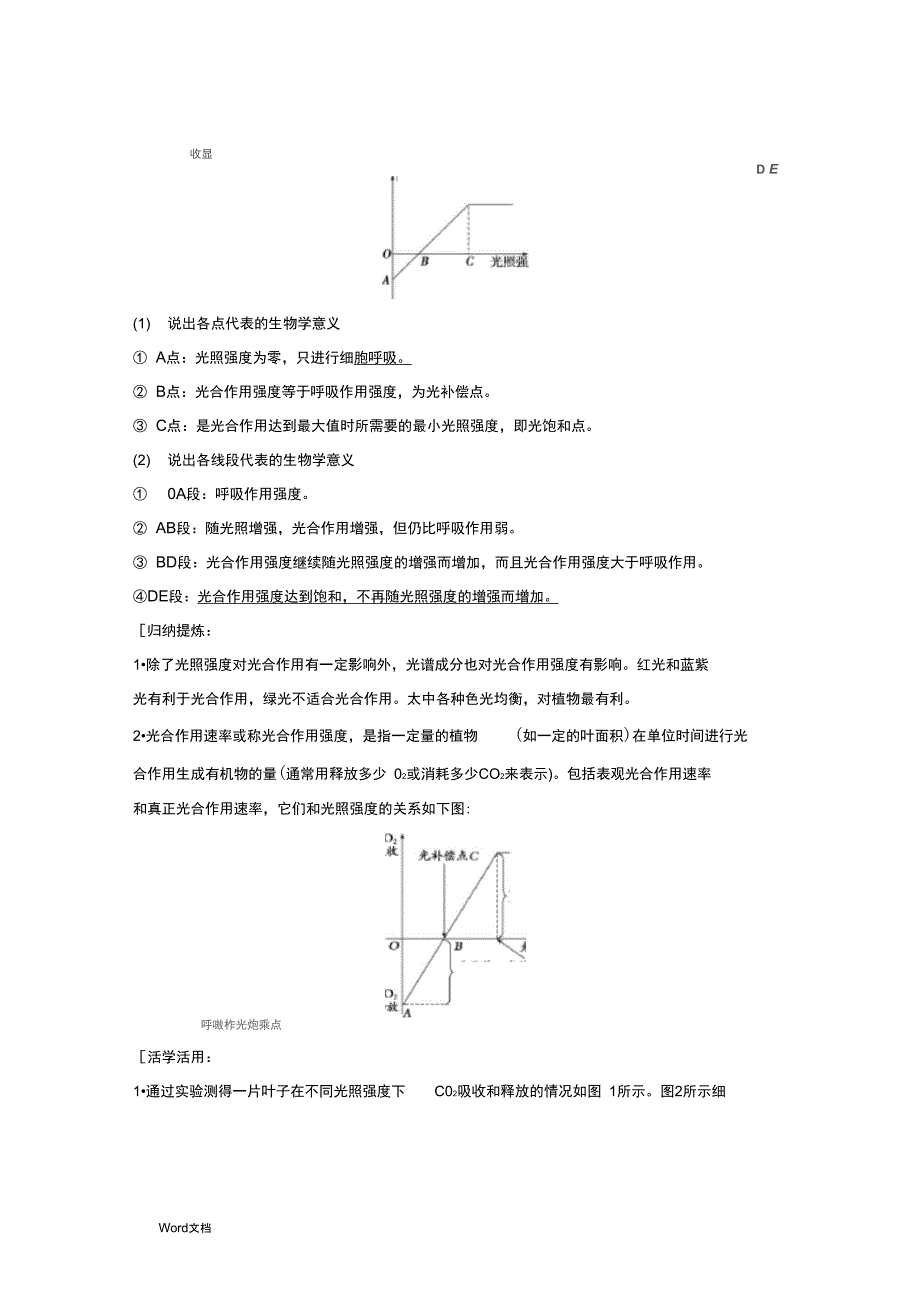 光合作用的影响因素和原理的应用含答案_第2页