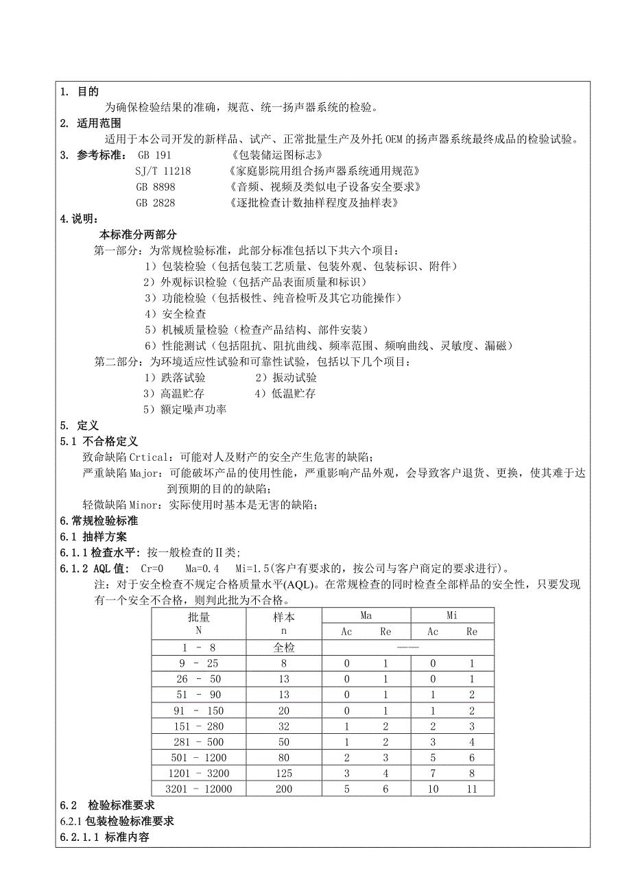 扬声器系统检验要求_第1页