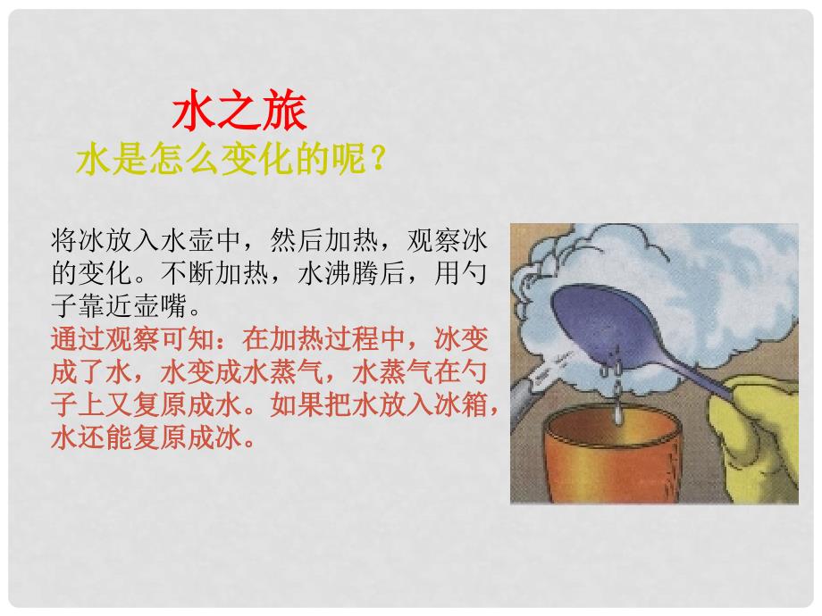 山东省临沂市蒙阴县第四中学九年级物理全册《12.1 温度与内能》课件 沪科版_第3页