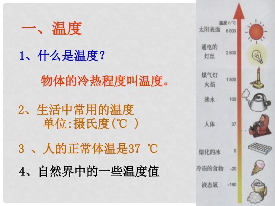 山东省临沂市蒙阴县第四中学九年级物理全册《12.1 温度与内能》课件 沪科版_第5页