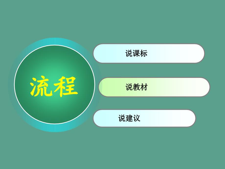 人教版小学数学五年级上册第一单元小数乘法教材解析ppt课件_第2页