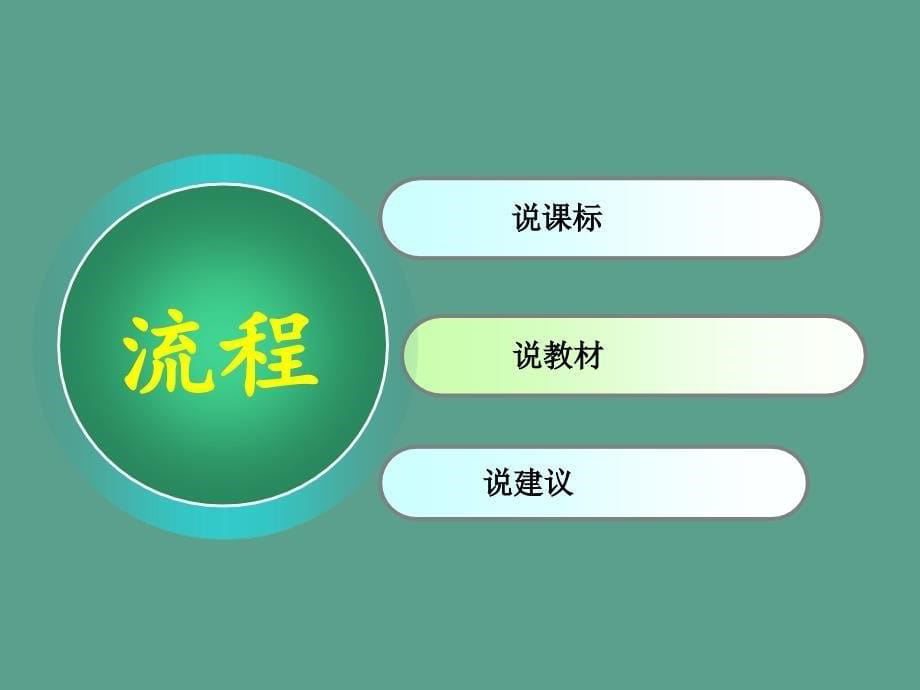 人教版小学数学五年级上册第一单元小数乘法教材解析ppt课件_第5页