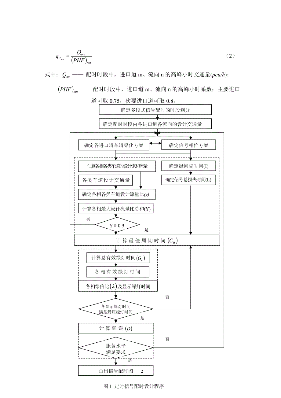 信号配时设计_第2页