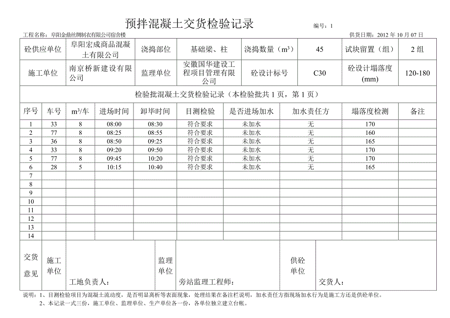 预拌混凝土交货检验 编号.doc_第3页