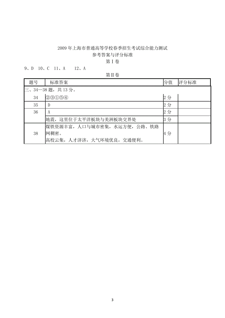 2009年上海地理高考试卷_春招_第3页