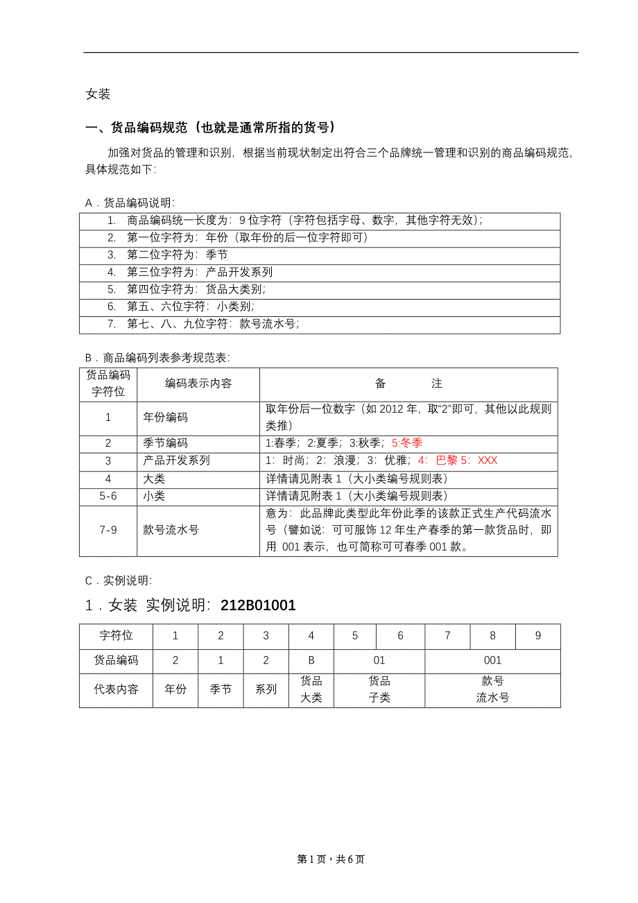 服饰编码规则表_第1页