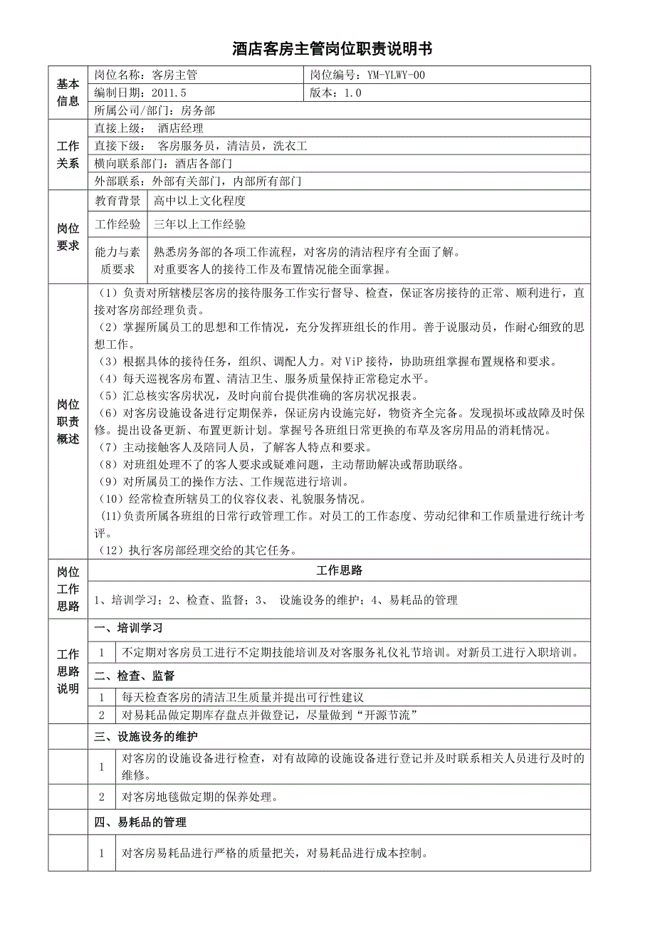 酒店经理职责说明书_第4页