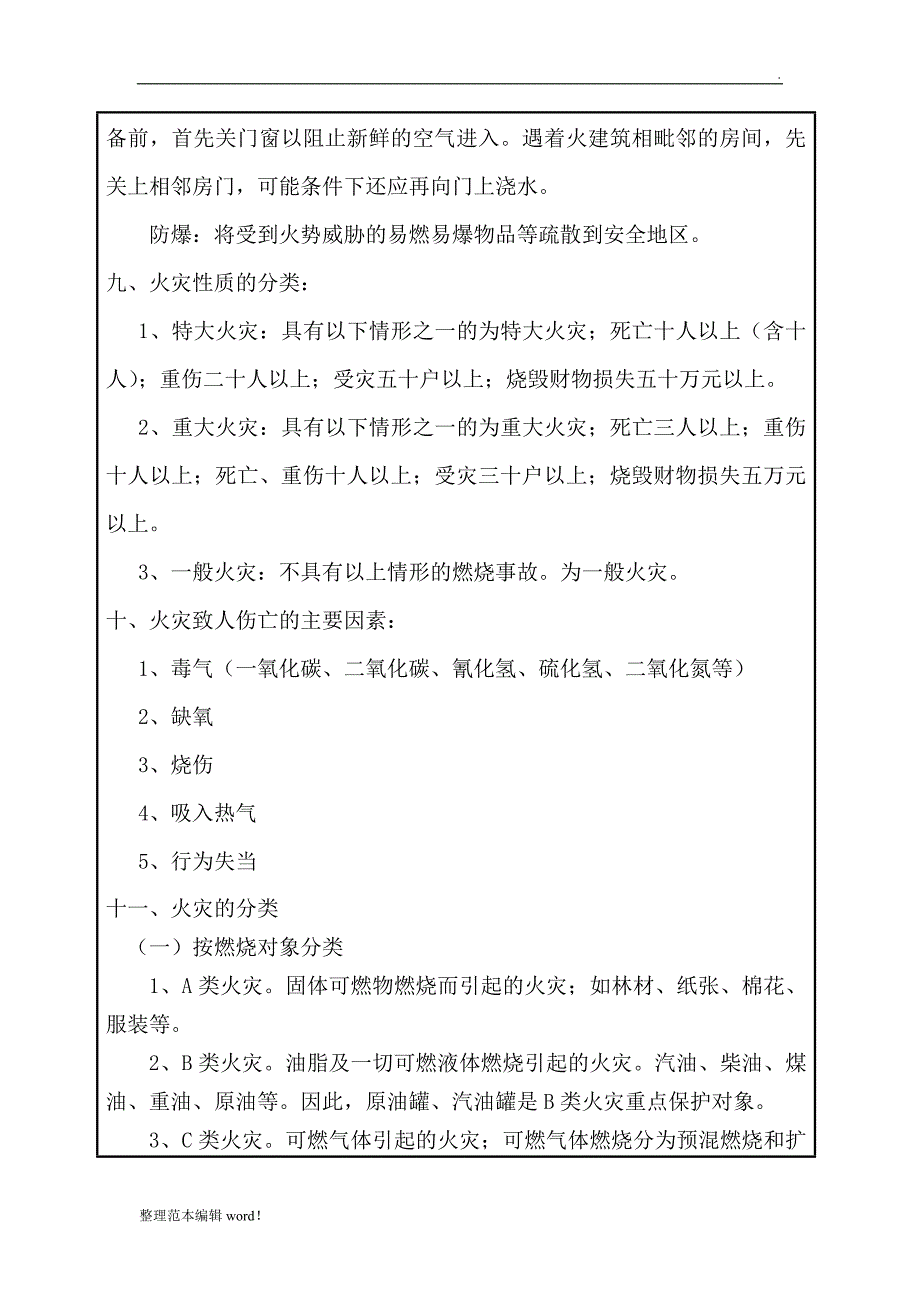 消防安全知识培训记录_第3页