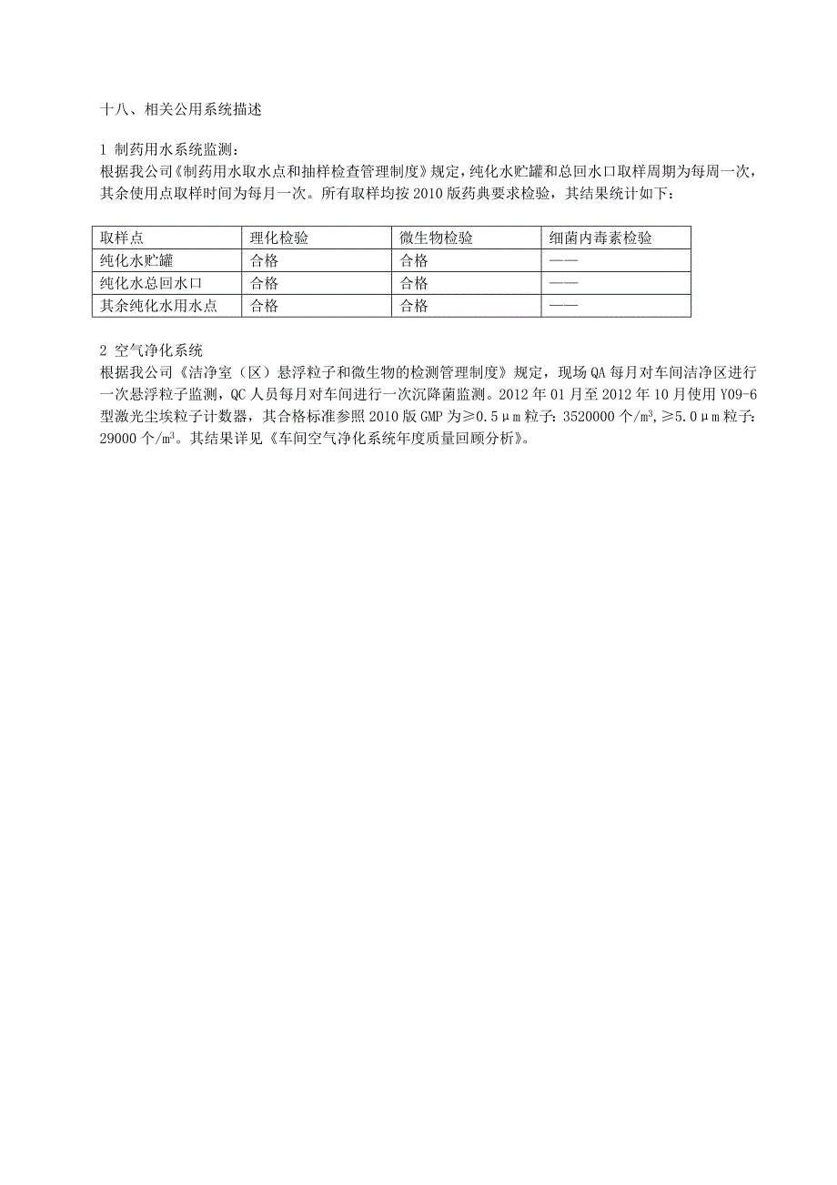 产品质量回顾--环境监测.doc_第1页