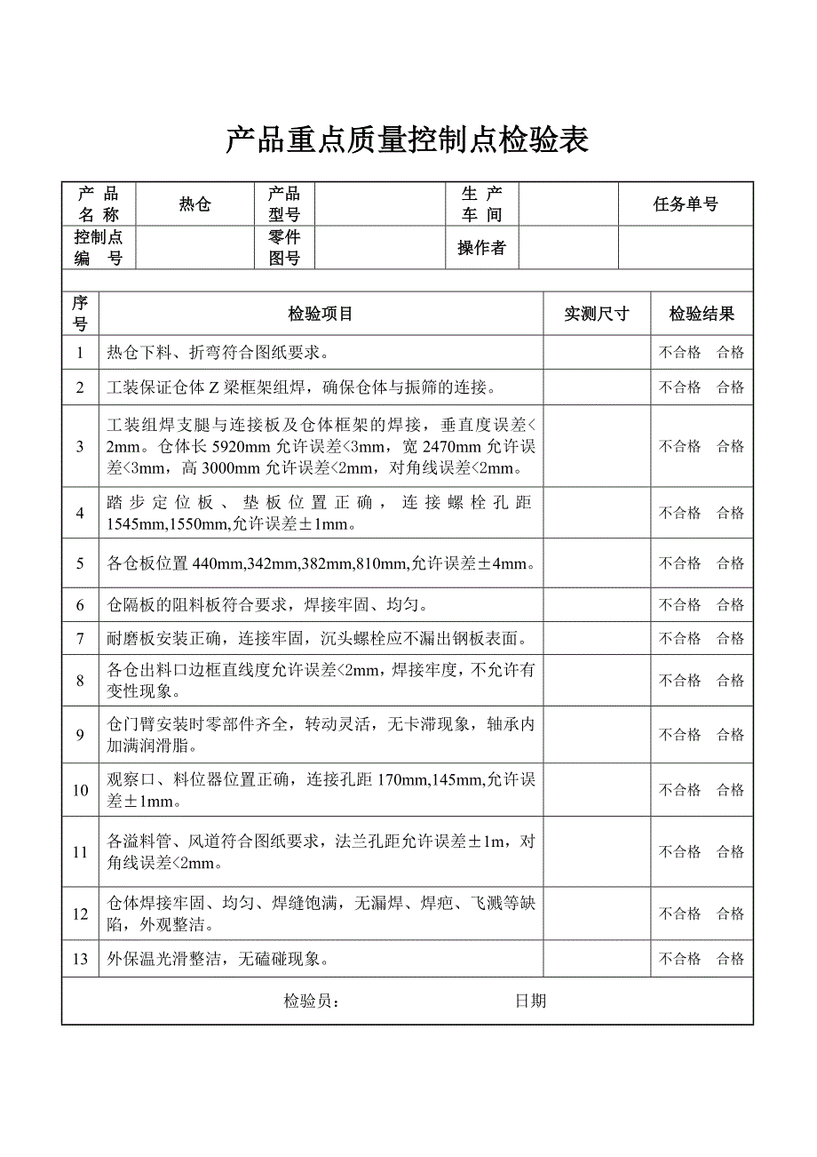 180产品重点质量控制点检验表.doc_第1页