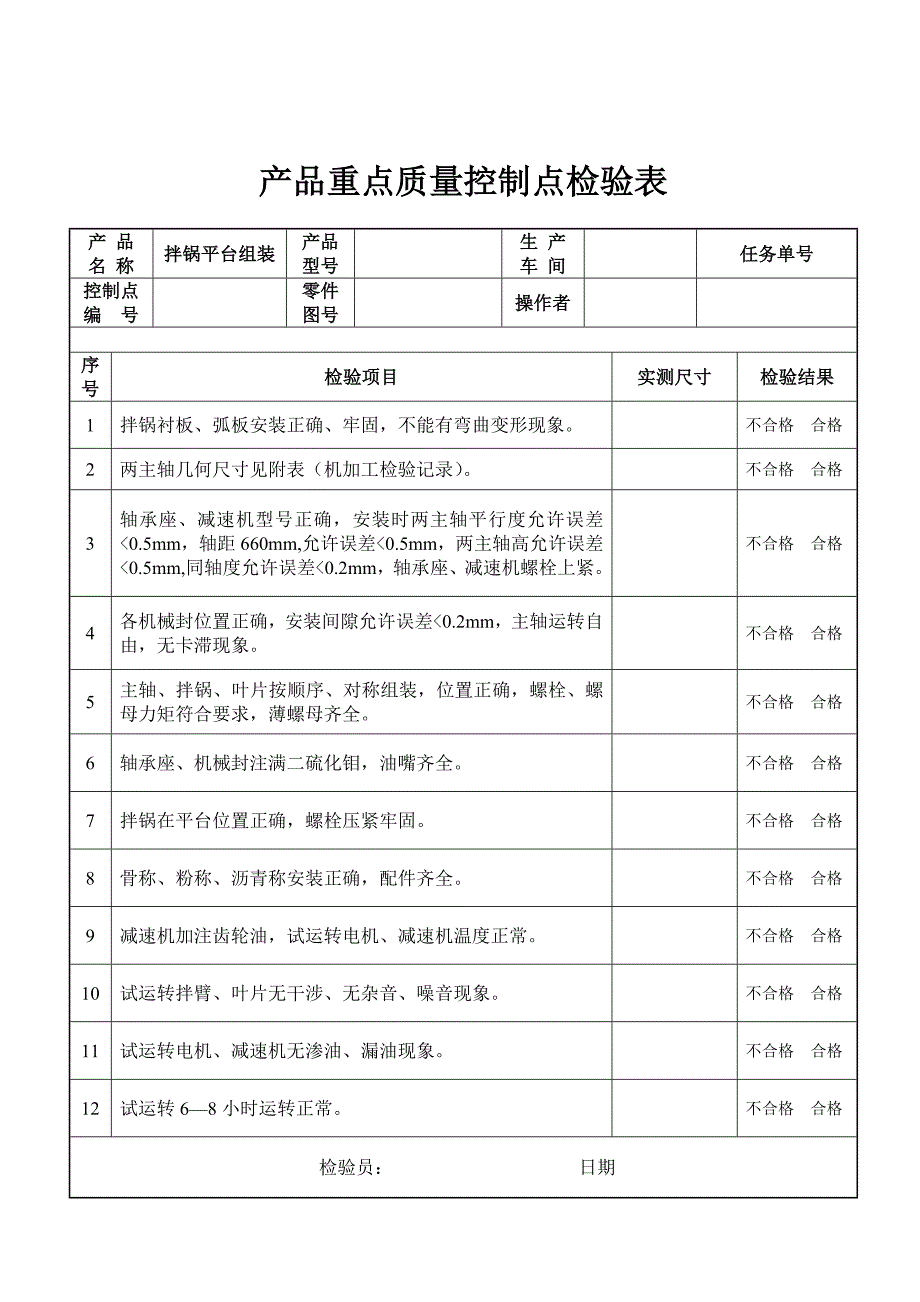 180产品重点质量控制点检验表.doc_第3页