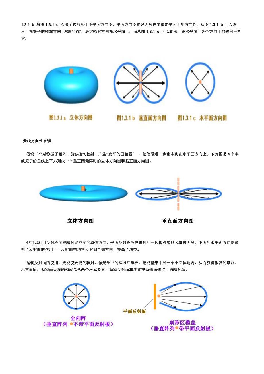 天线基础知识电子管的工作原理_第2页