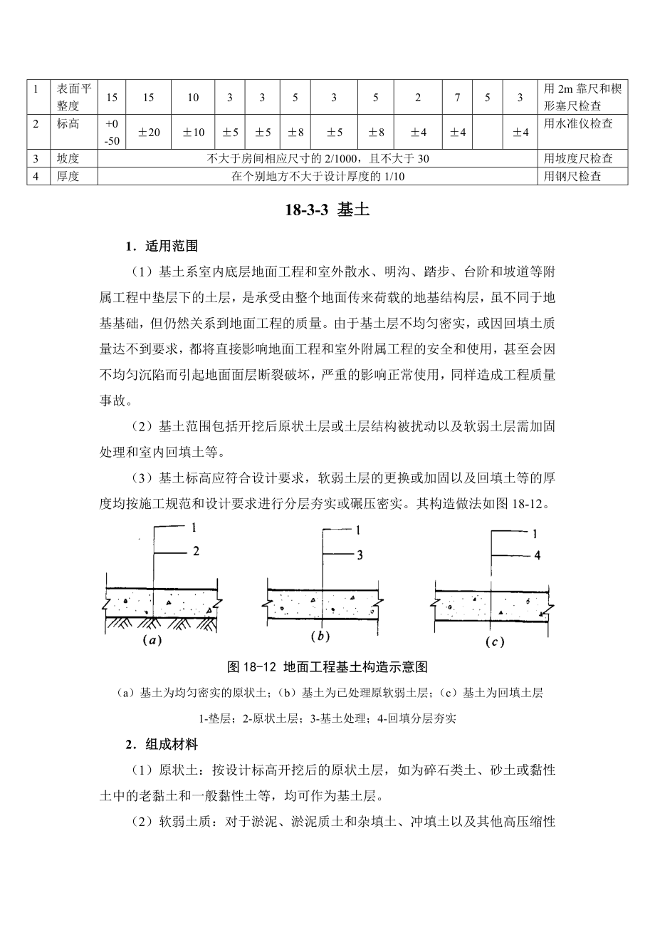 183 基层铺设_第3页