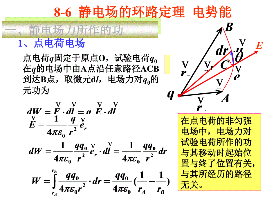 高中物理竞赛—电磁学篇(基础版)24电势及计算(共16张)课件_第3页