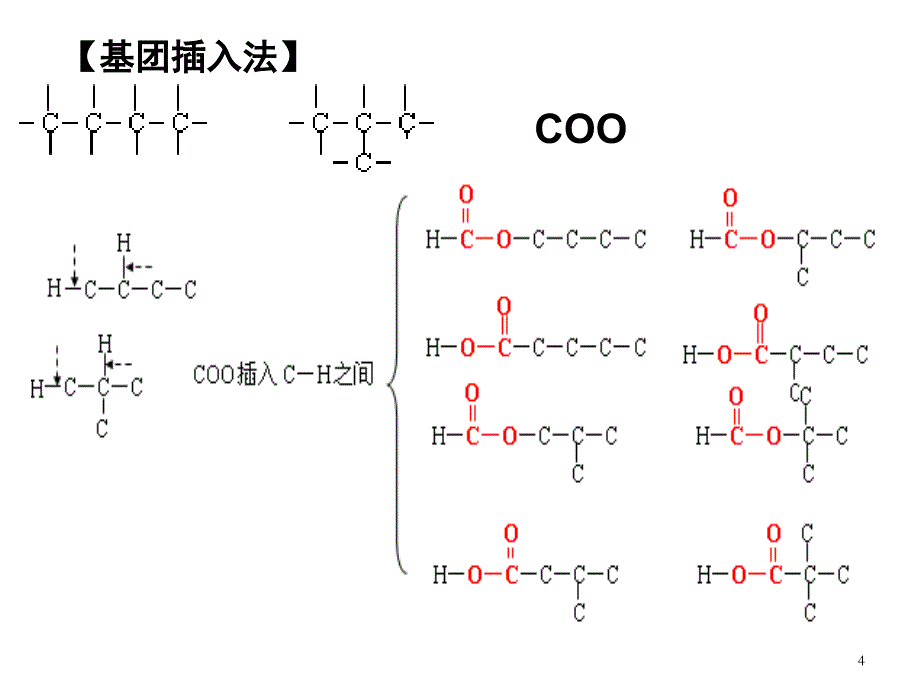 同分异构体书写和判断的思维方法-课件_第4页