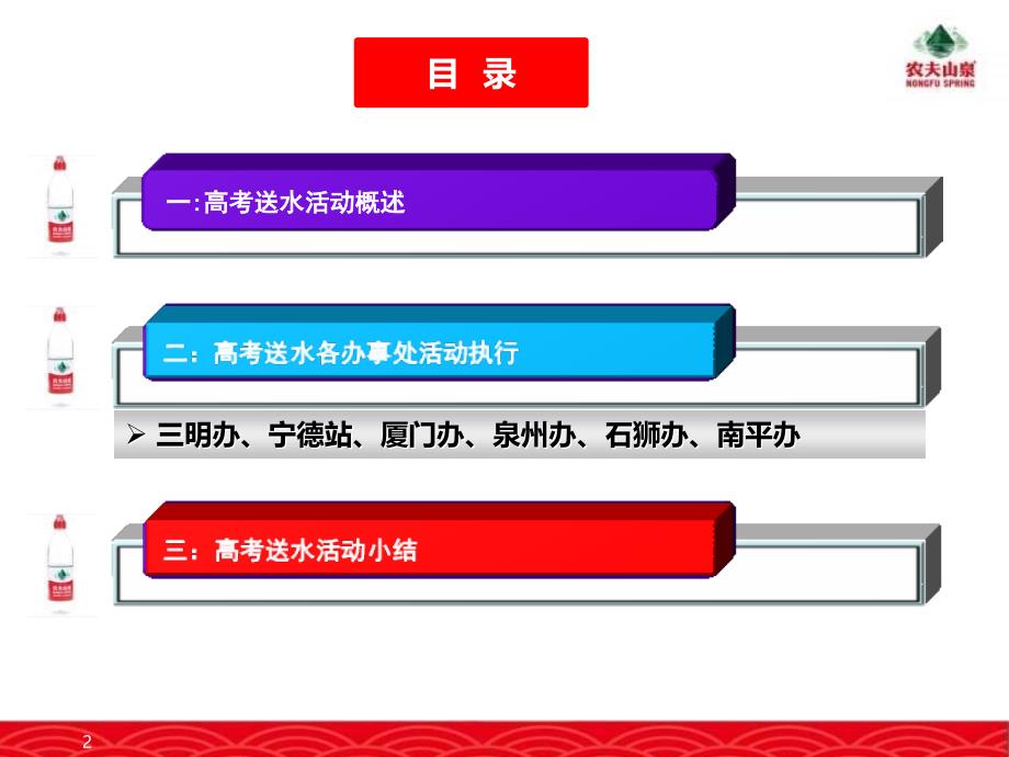 农夫山泉市场活动高考送水活动总结_第2页