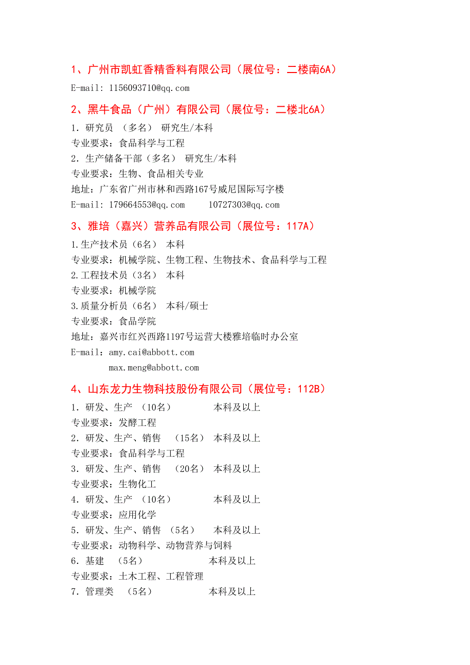 供需见面会食品企业.doc_第1页