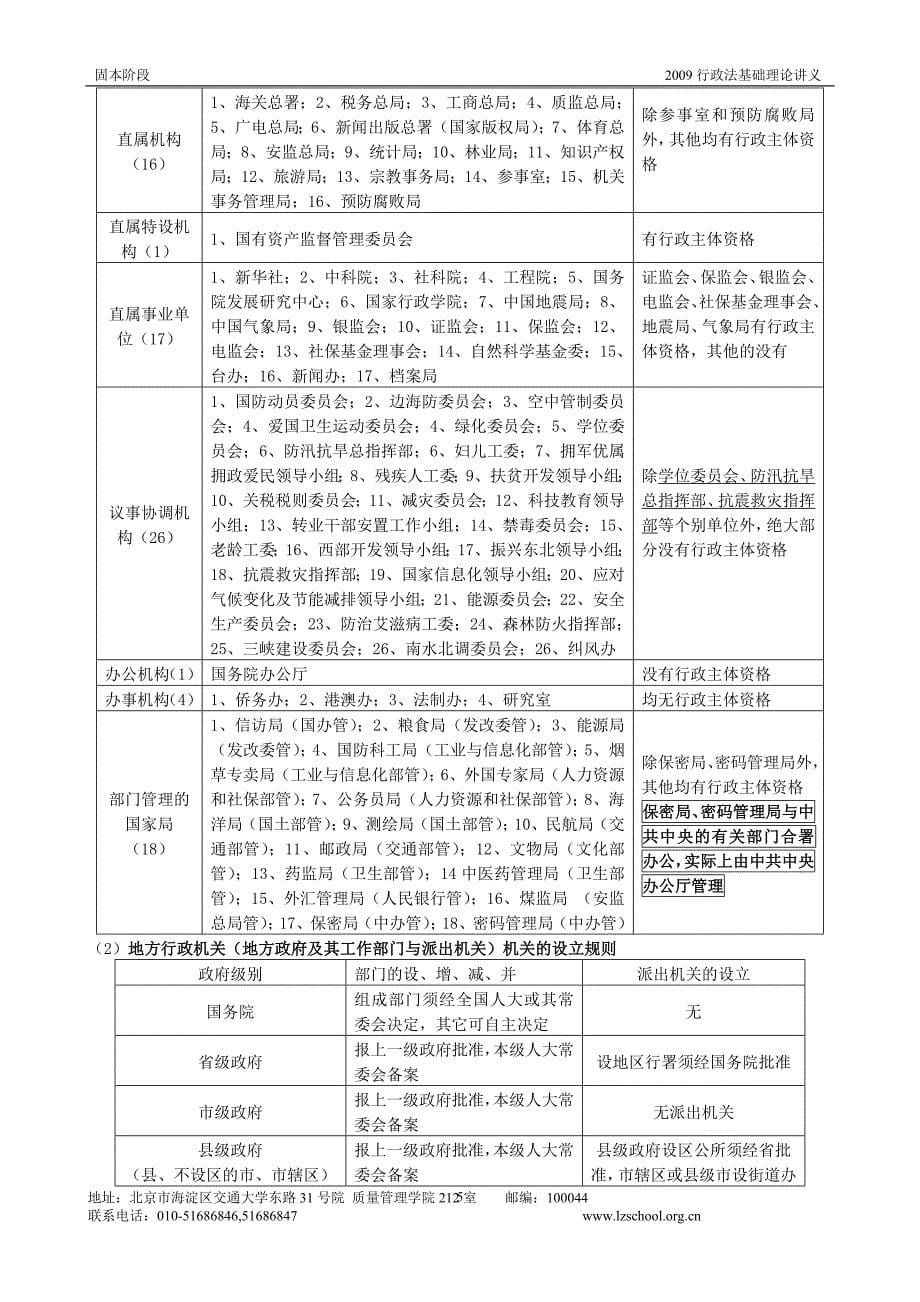 09年（何滨）行政法基础理论讲座讲义_第5页