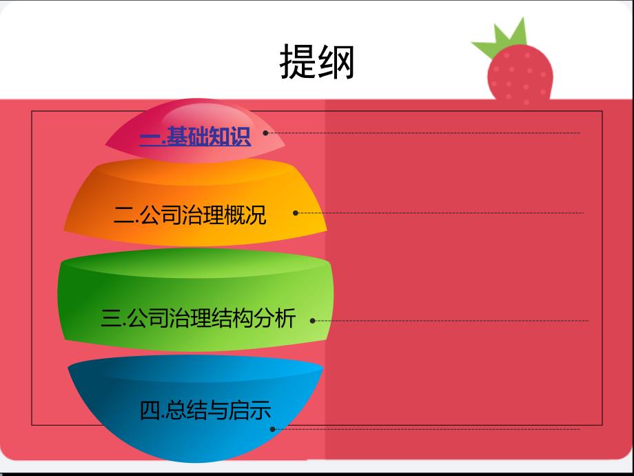 公司财务治理案列课件_第2页