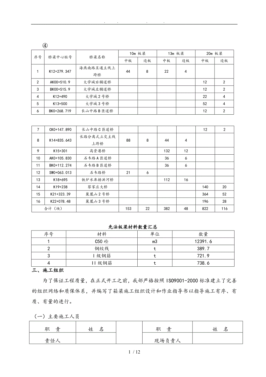 先张法预应力空心板梁施工技术方案_第2页