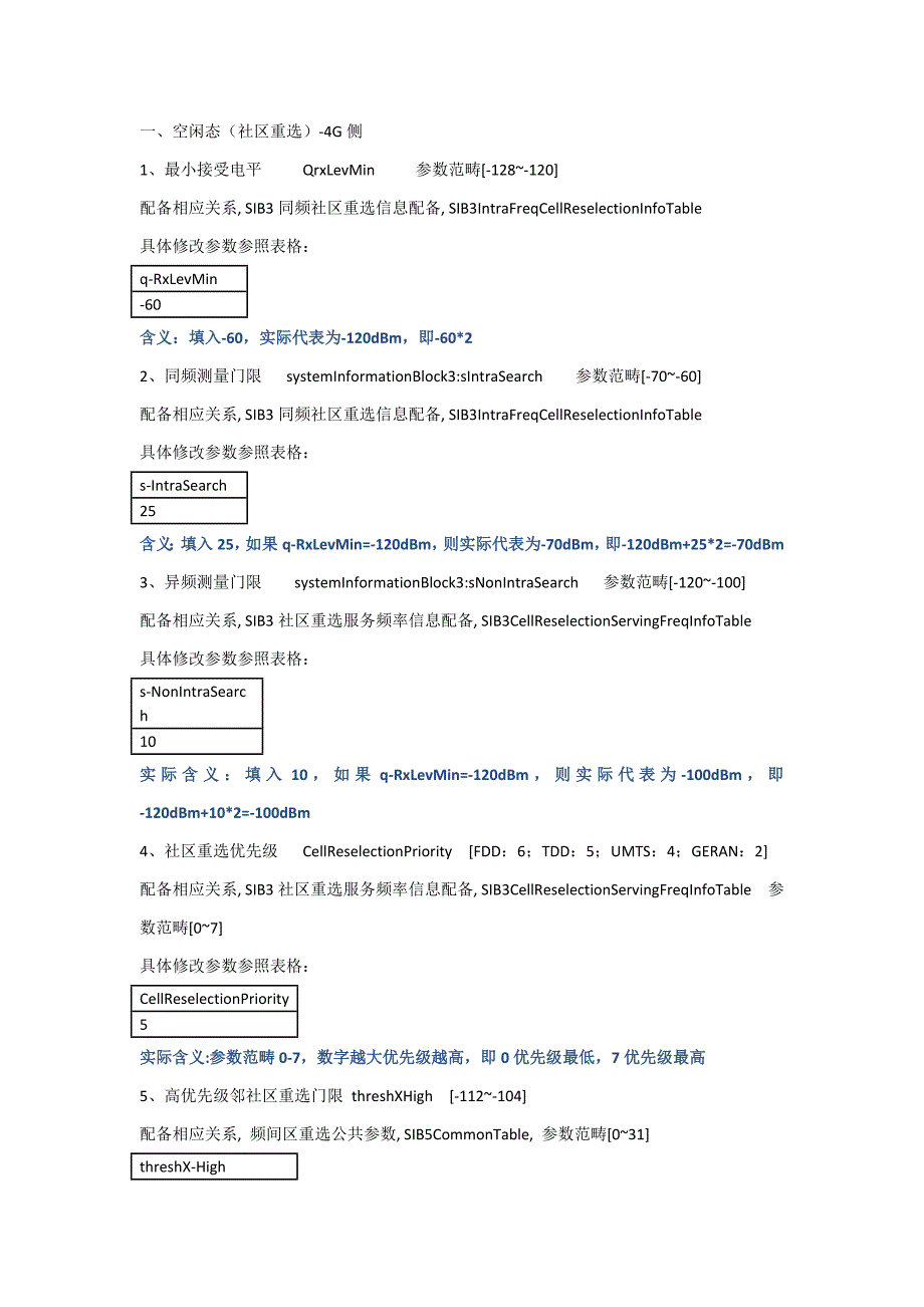 联通参数说明_第1页