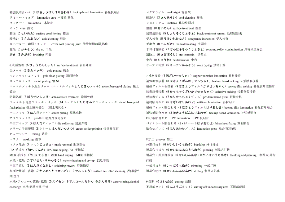 FPC専门用语日语.doc_第2页