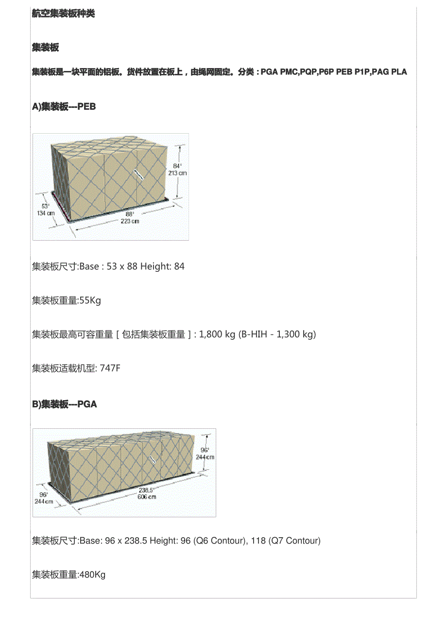 航空集装板种类_第1页