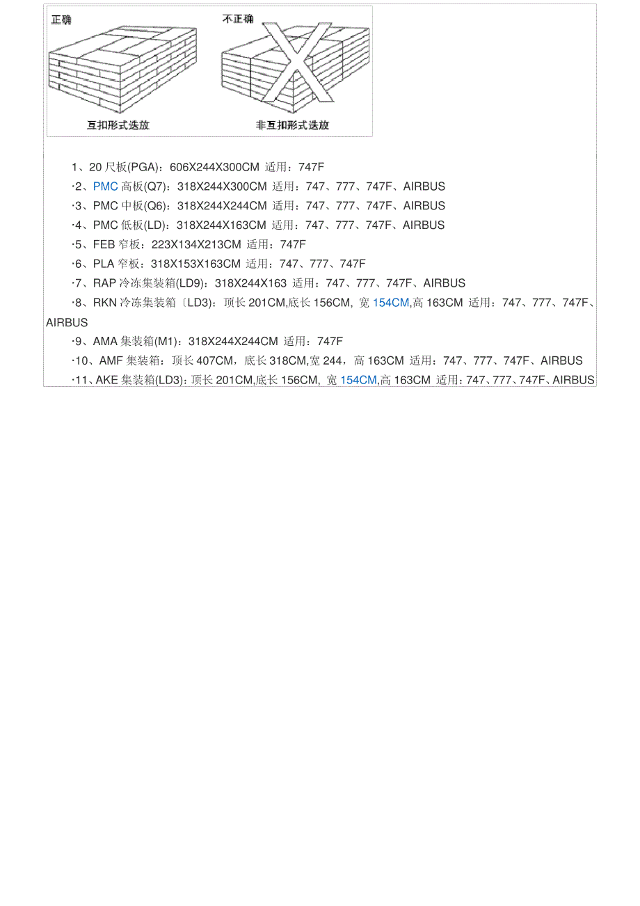 航空集装板种类_第4页