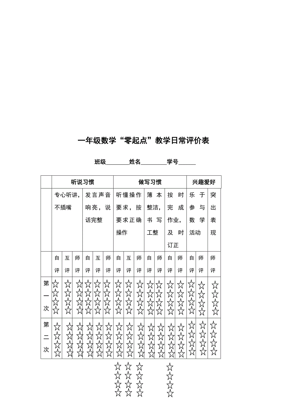 一年级学生学习准备期评价表_第2页