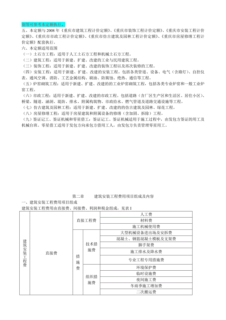 重庆市建设工程费用定额08定额_第3页