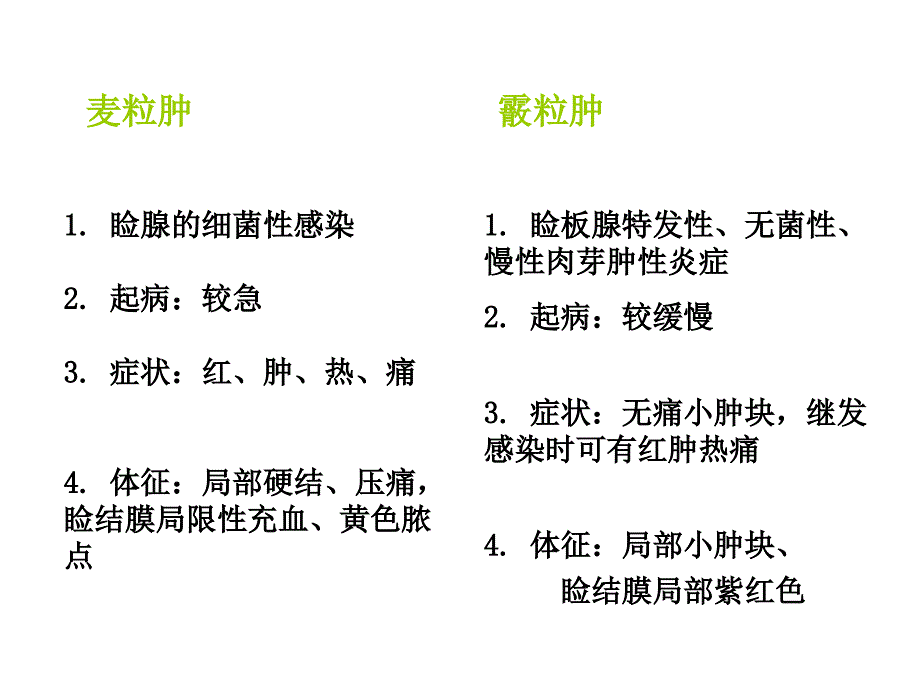 红眼病鉴别表_第2页